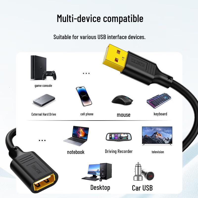 High-Speed USB 2.0 Male-to-Female Extension Cable