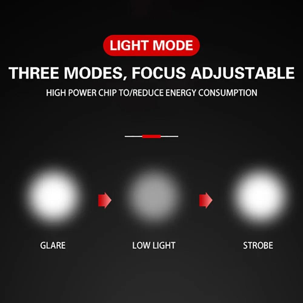 T6 LED Bicycle Front Light Bike Headlight Adjustable Zoom USB Rechargeable Waterproof Cycling Flashlight MTB Bike Accessories 7
