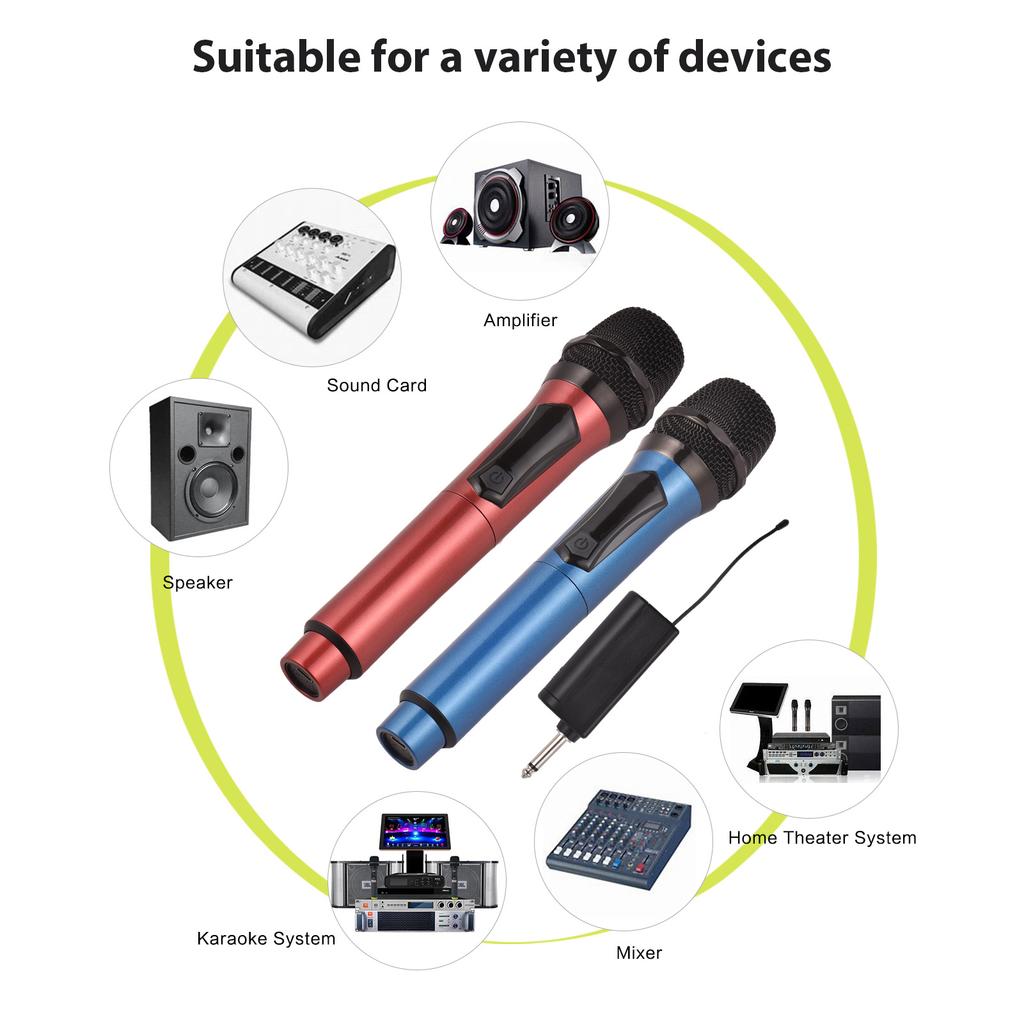 Wireless Microphone System Receiver with Handheld Microphone, 2 Microphones, Rechargeable Wireless Microphone, Anti-Howling, Digital Display, U-Band, 