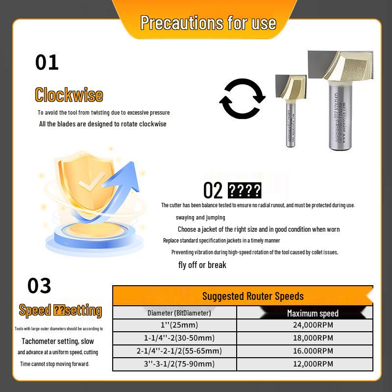 Yaden Metric Flat Bottom Woodworking Cutter: Slotting, Rebating, Milling, Trimming, Engraving, & Router.