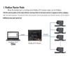 Aimoxun MODBUS Analog/Digital I/O Data Acquisition Module