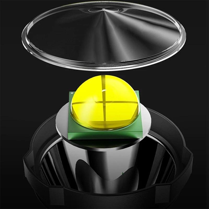 Portable Powerful LED Flashlight Mountable Bracket Handheld Searchlight USB Rechargeable Spotlight Waterproof Torch Light