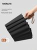 Rainlite Automatic Umbrella Men's Folding Umbrella High end plus Size 16 Skeleton Solid Wood Handle Business Advertising Umbrella