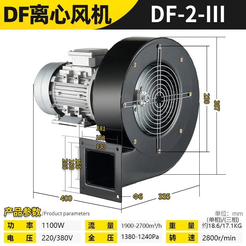 Aokewen DF Series Multi-Wing Centrifugal Fan