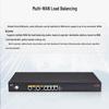 H3C UR7504 Enterprise VPN Wired Router (CN version)