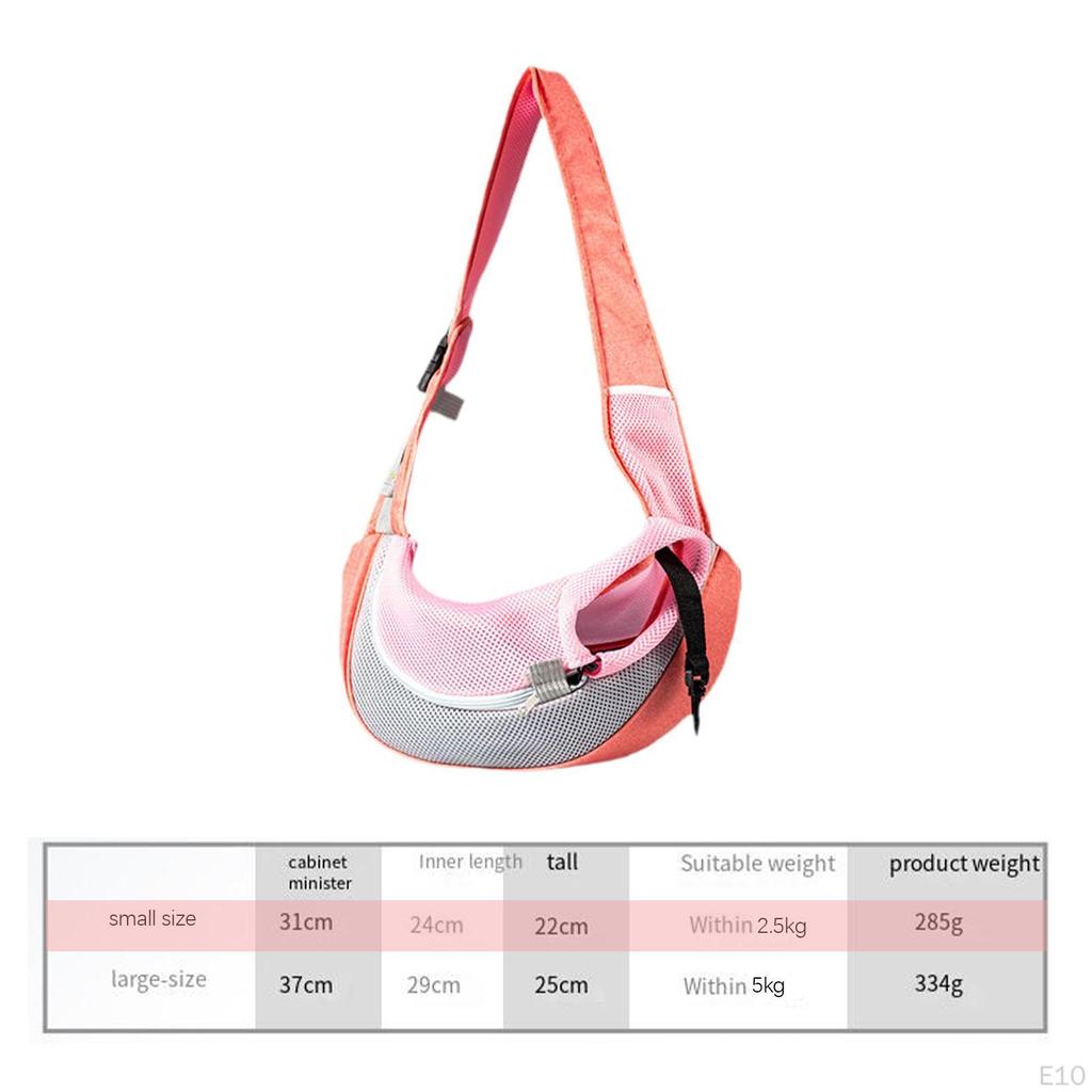 Dog Carrier for Pets, Adjustable Mesh Backpack Travel