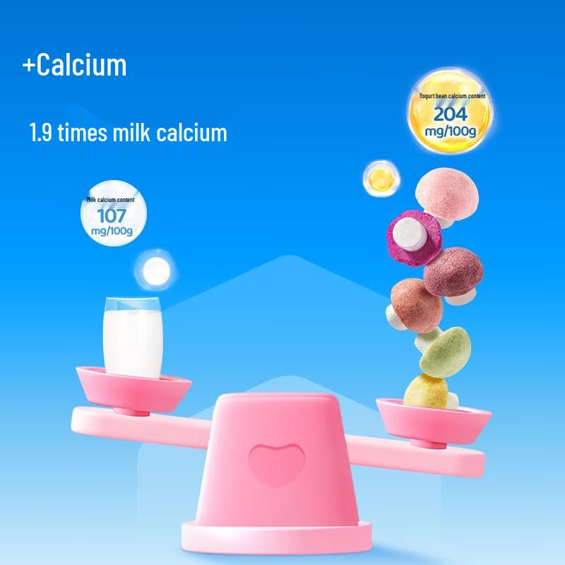 Xiaolu Lanlan Mushroom-Shaped Freeze-Dried Fruit Yogurt Drops