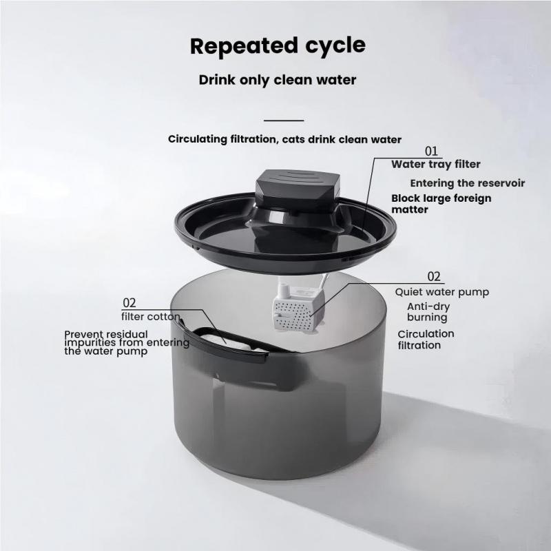 2.3L Automatic Pet Water Fountain USB Powered Ultra Silent Circulating Cat Dog Drinking Dispenser