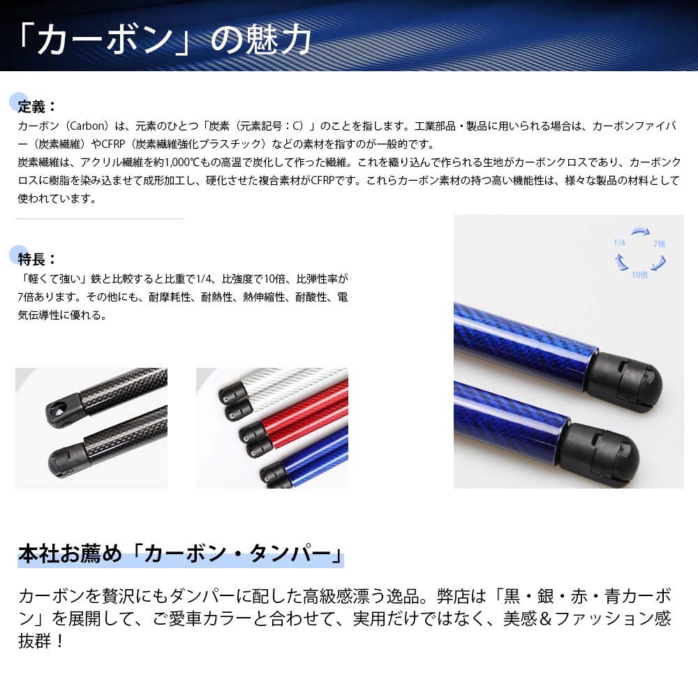 XIANGSHANG Rear Gate Damper for Suzuki Hustler Flair Back Door Rear Hatch Trunk Vehicle Inspection Replacement Set of Black Carbon Fiber (8186065P01)
