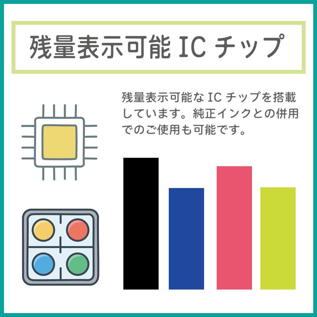 ZAZ Compatible Ink Cartridges of for and iX6830 Includes IC Chip and Remaining Ink Level Display BCI-351XL + 350XL/6MP (Set 3) 350, 351, MG7530F,