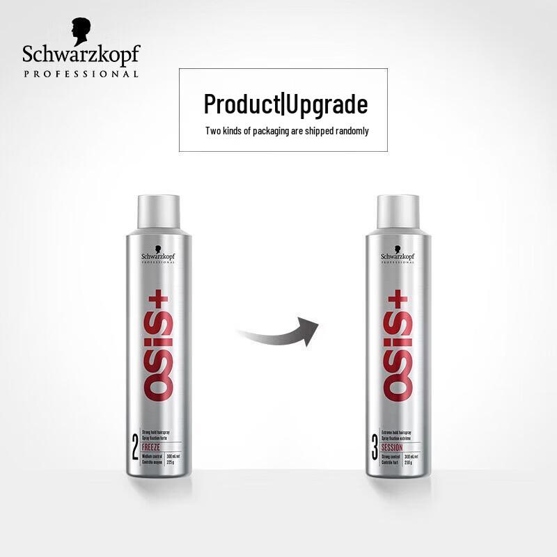 Schwarzkopf OSIS Styling Set