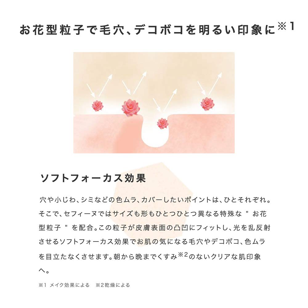 CEFINE Silk Wet Powder Refill (OC110)