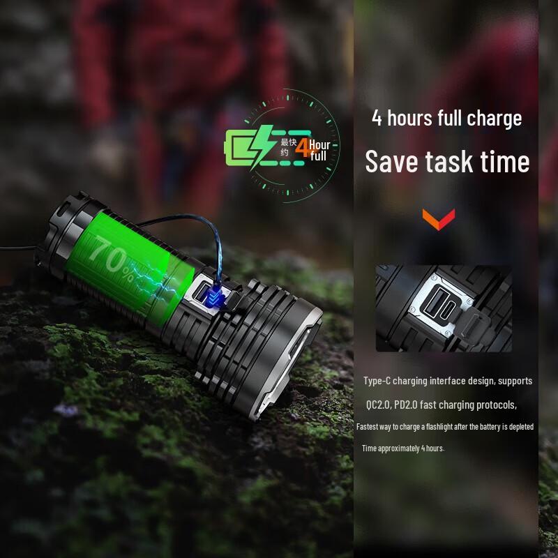 Fenix LR40R V2.0 15000-Lumen Rechargeable Flashlight