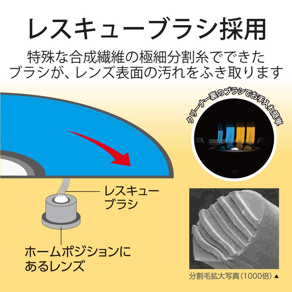 ELECOM Lens Cleaner for Set of Wet Compatible with Made in Blu-ray/CD/DVD, 2, Type, PS4, Japan, CK-BRP2