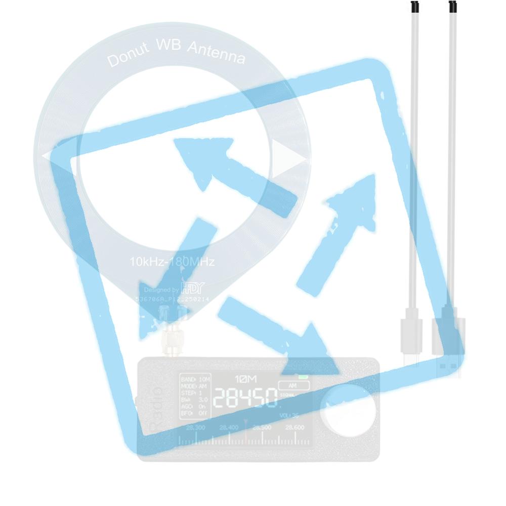 SI4732 0.5-108mhz Δέκτης Ραδιοφώνου Όλων των Ζωνών LSB USB AM FM Ραδιόφωνο FM/AM με Κεραία 1.9 ιντσών Οθόνη IPS HF SW MW VHF Τσέπης Μίνι Ραδιόφωνο