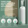 Intelligent Aroma Diffuser Timed Perfume Machine Mini Air Freshener Essential Oil Diffuser Wall Mount Humidifier Home Toilet