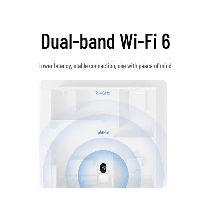 Xiaomi Smart Camera 4