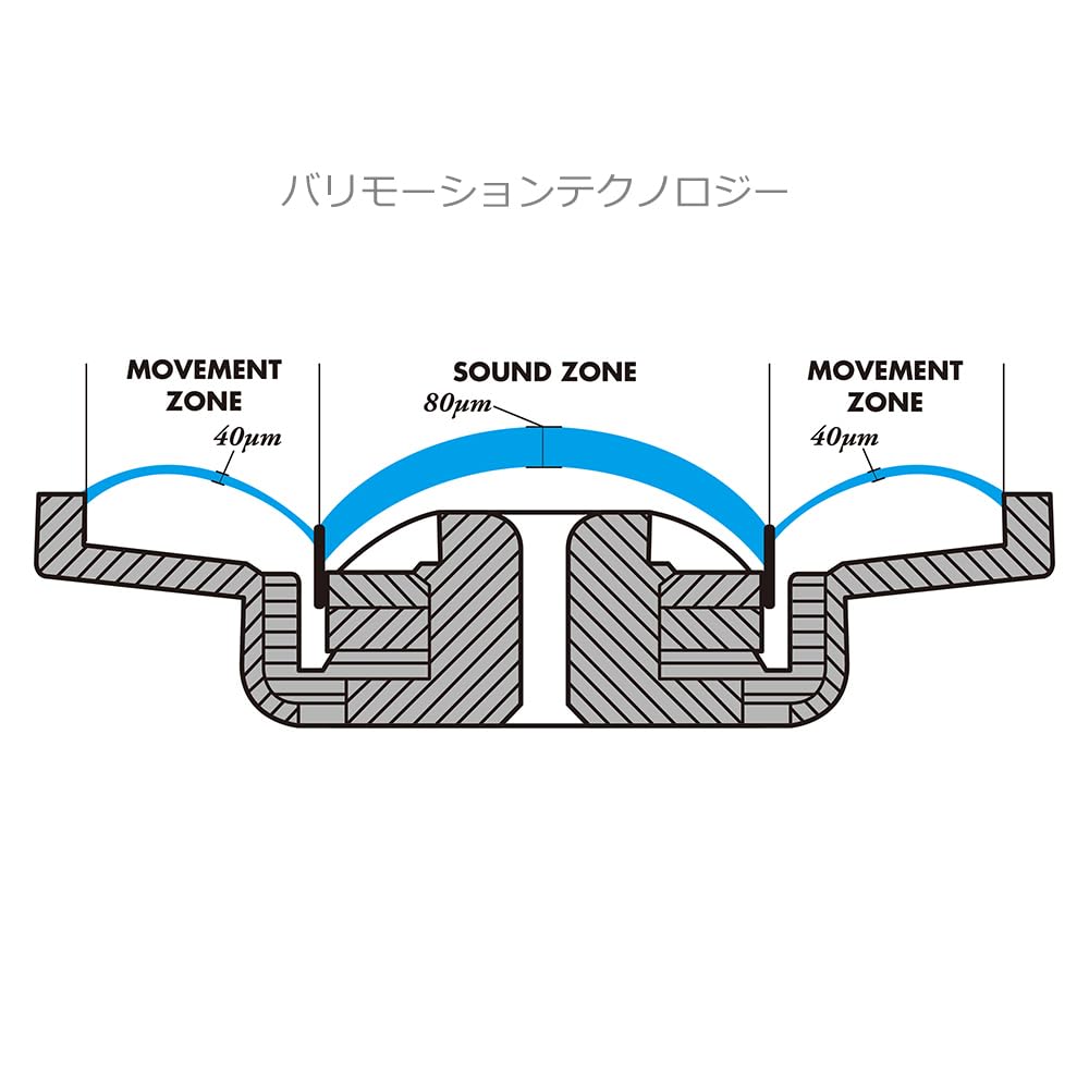 AKG Monitor Hodetelefoner Open Air Studio Hodetelefoner Hibino 3 års garanti Modell K701-Y3