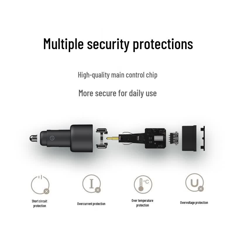 Xiaomi 100W Dual-Port Car Charger