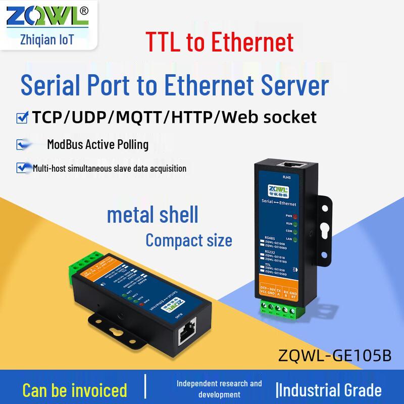 Smart IoT Serial to Network Converters
