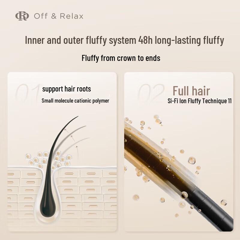 Off&Relax Shampoo