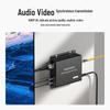 Shengwei HDMI Fiber Optic Extender
