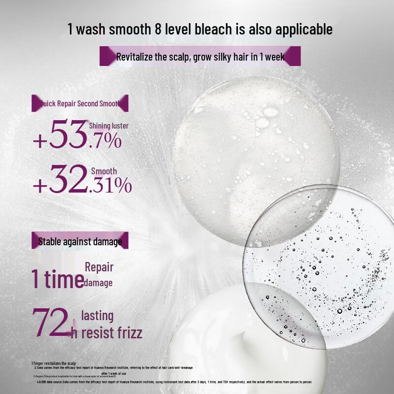 SEE YOUNG PRO Super Peptide Repair Shampoo