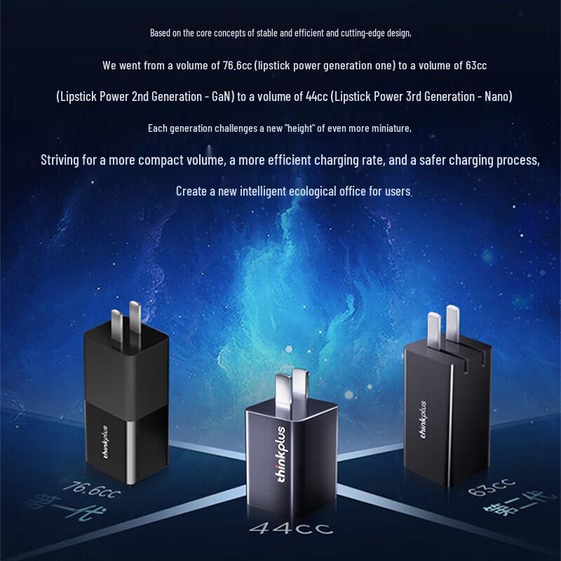 Lenovo thinkplus GaN 65W Mini USB-C Power Adapter