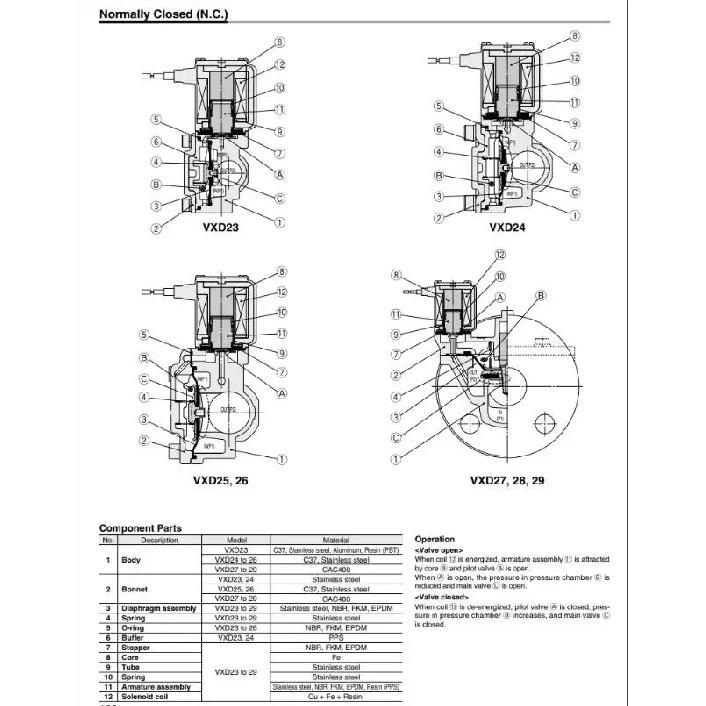 Solenoid Valve VXD252LA VXD250LG VXD243GA VXD243HA VXD243JA VXD243KA VXD2B3KA VXD245GA VXD2B5GA VXD246GA VXD2B6HA JA KA VX VXD