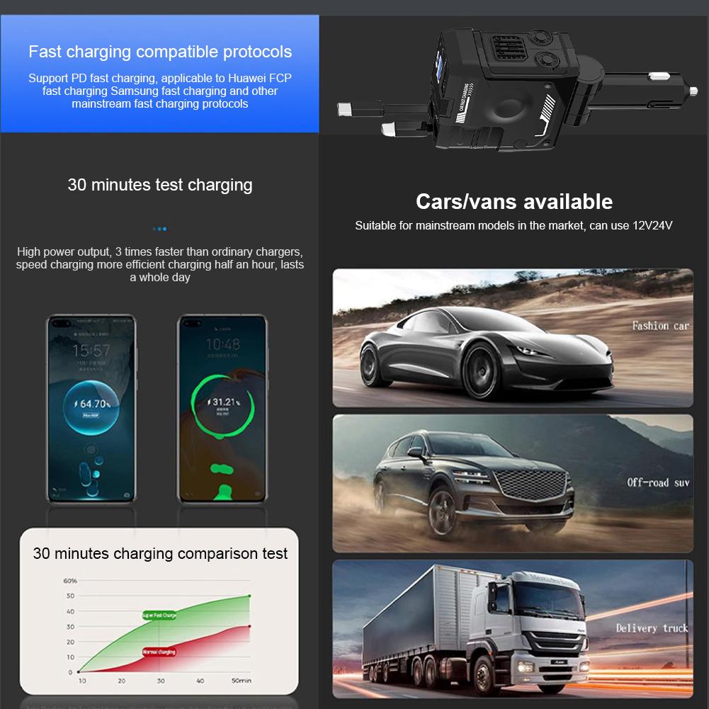 120W Car Cigarette Lighter Adapter USB Type C 4 In 1 Retractable Fast Charging Cable Digital Voltmeter for iPhone Xiaomi Huawei