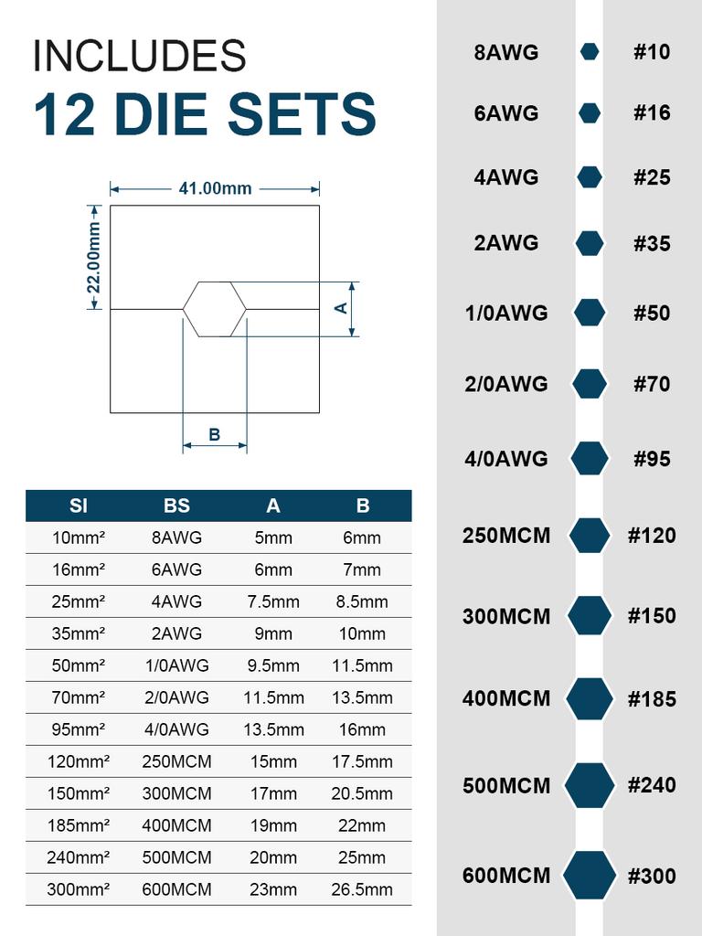 Hydraulic Crimping Tool  Crimping Range 10-300mm² Copper and Aluminum Terminal Compression Tool Wire Rope Crimper