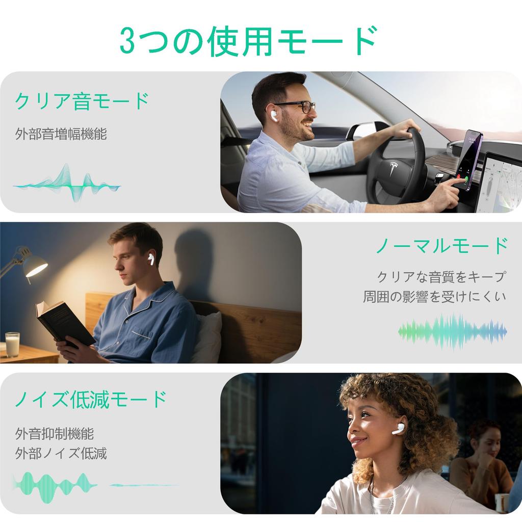 ONES MusPlayE Bluetooth Wireless Earbuds [Multi-Function Touchscreen & ANC Noise Cancelling] with Smart Touch Display, App Connectivity, Low Latency,