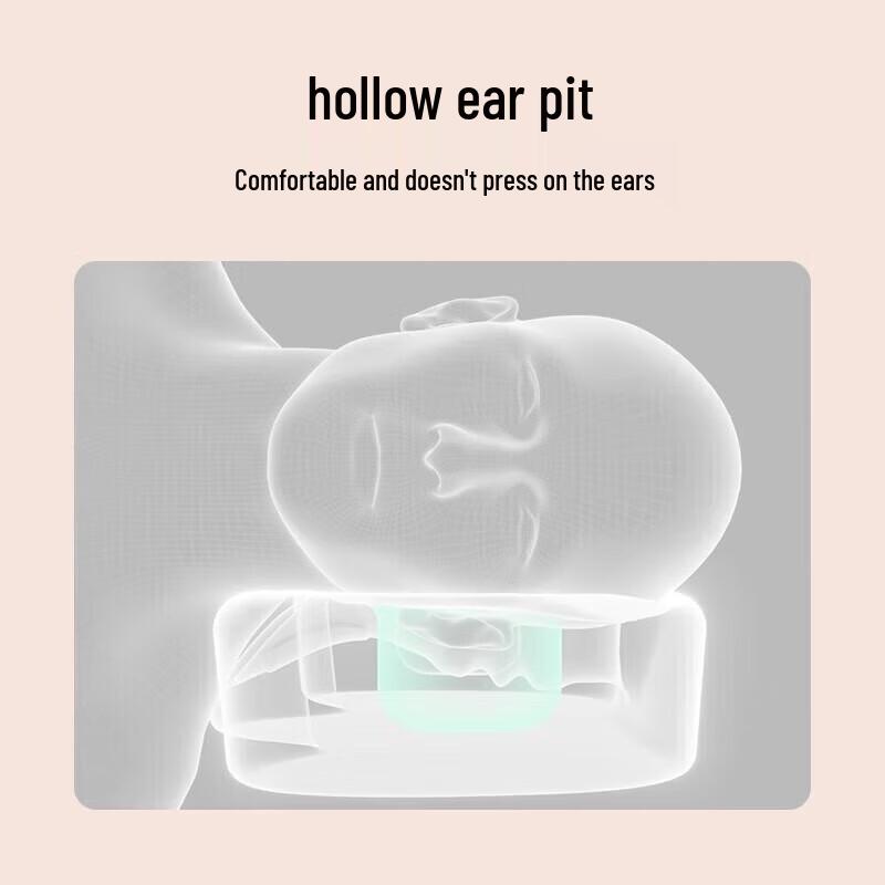 SKG Therapeutic Cervical Support Pillow P1