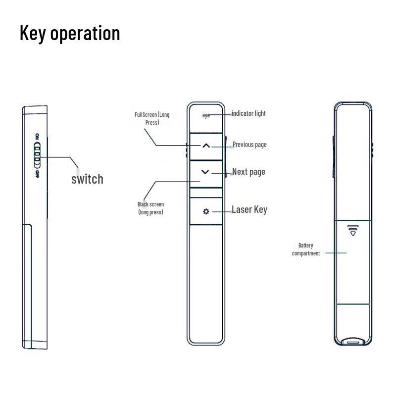 Deli Wireless Laser Presentation Remote