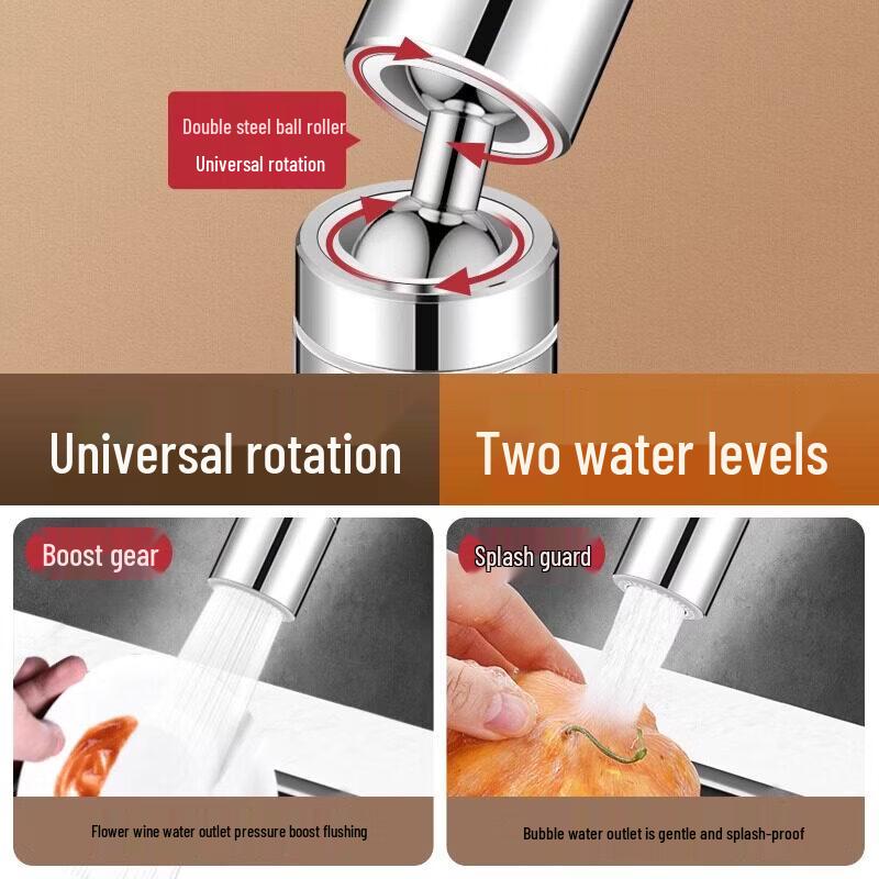 Universal Rotatable Faucet Extender