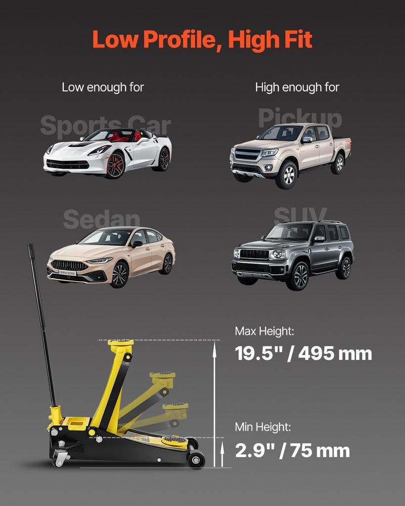 Low Profile Floor Jack 2.5 Ton Heavy Duty Steel Dual Piston Rapid Pump