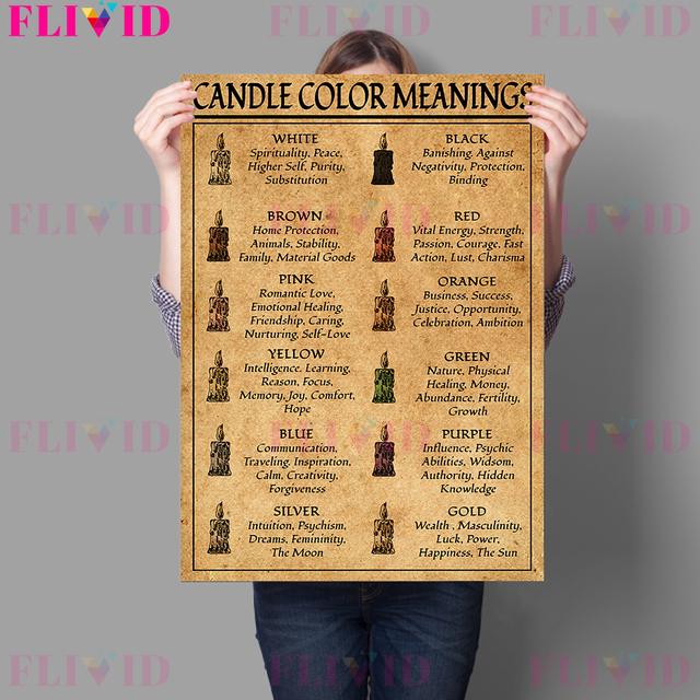 Tree Magic Gardening Witches and Witchcraft Basic Plant Retro Decorative Painting Wall Art Canvas Printmaking