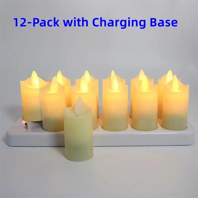 Lampade LED – Candele LED