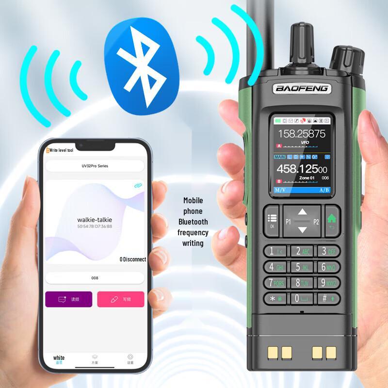 BAOFENG UV32 High-Power Outdoor Walkie-Talkie (CN Version)