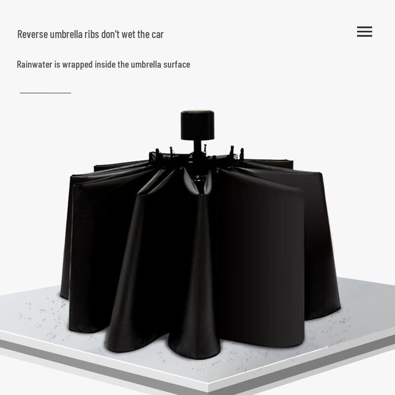 Tianwei Inverted Folding Manual Umbrella