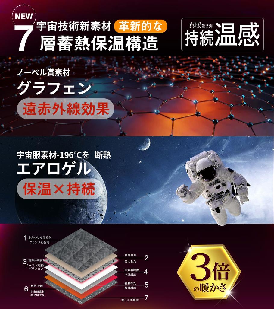 Graphene a Aerogel Teplá Zima 185x235cm 3 Tatami Zadržuje Studený Vzduch od Tepla Mlhavý Rybí Kost V pračce Prošívaný Květinový Kompatibilní s Vyhřívaným
