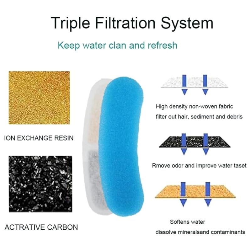 High Capacity SelfCleaning Cats Water Dispenser With Stainless Steel Spouts For Continuous Freshed Water Flows Low Noise