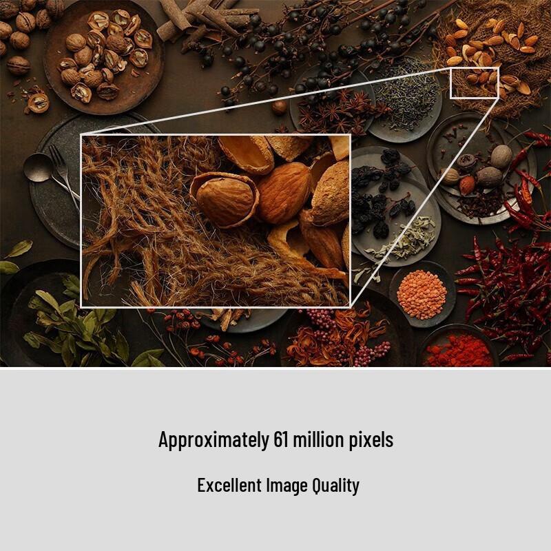 Sony Alpha 7R IV Full-Frame 4K Mirrorless Camera (A7R4A) (CN version)
