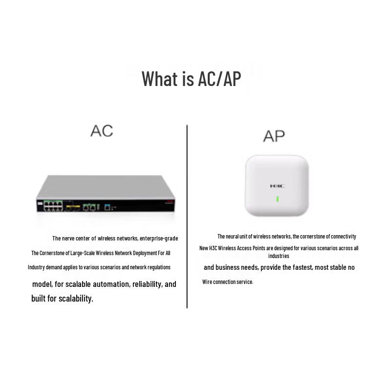 H3C WX2520X-LI Enterprise AC Wireless Controller