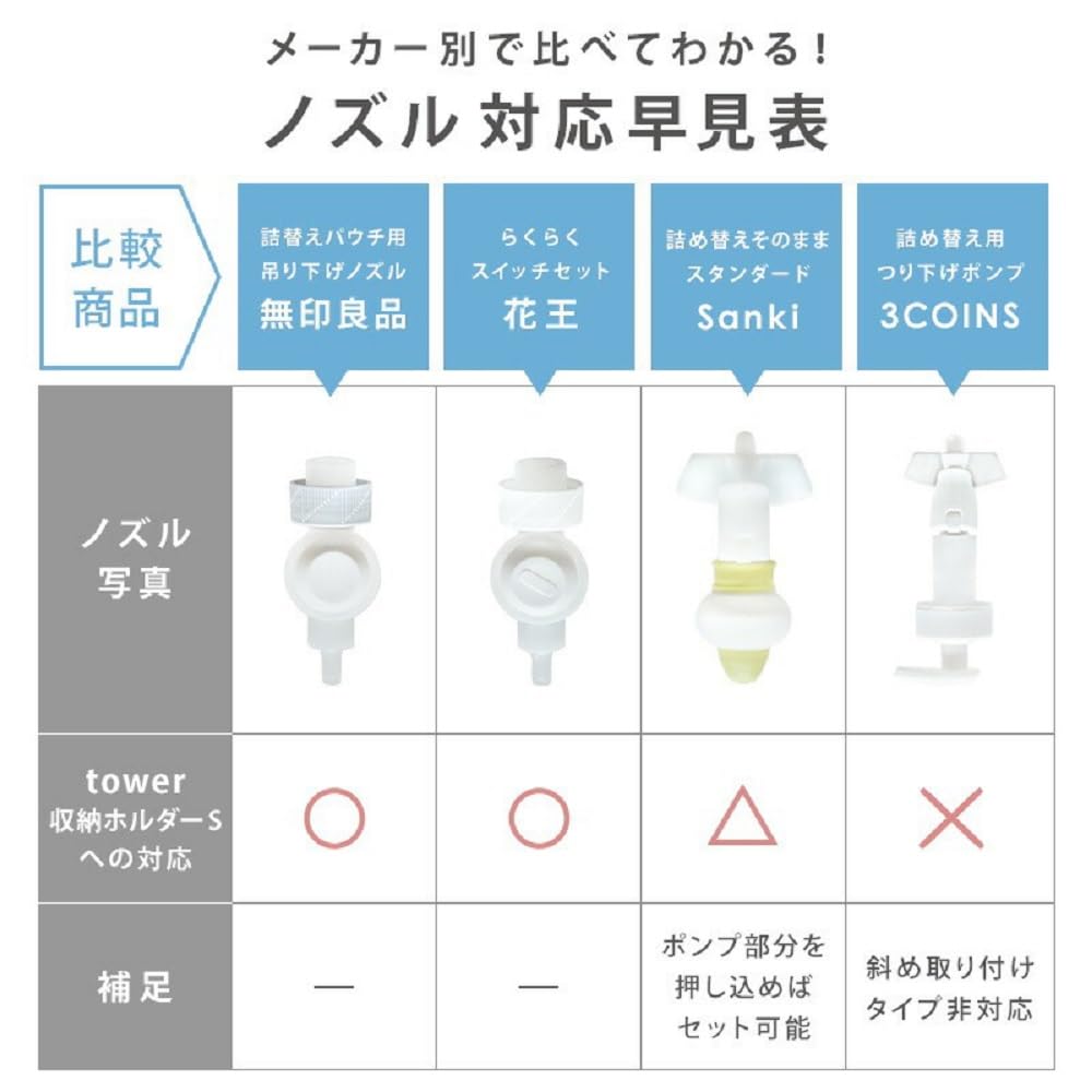 Yamazaki Magnetic Bathroom Refill Pouch Dispenser Storage Holder S of Tower White 10139 X 3 [Set 3]