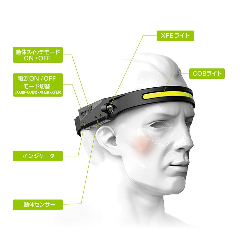 ORIGINCOM USB Ładowalna Przednia Lekka z Czujnikiem Ruchu i Trybami Idealna na Nadzwyczajne Sytuacje Rowerowe i Prace Nocne COB-LED/XPE-LED