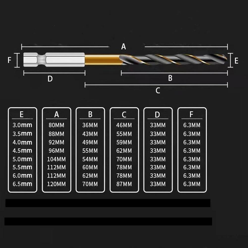 8PCS HSS Drill Bit Set 1/4 Hex Shank Drill Bit Set 3-6.5mm Electric Drill Ceramic Tile Concrete Brick Wood Drilling Tools