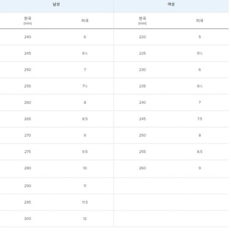 New Balance Sneakers Lqj Nbpfds103m 19 Fresh Foam X 1080 V12