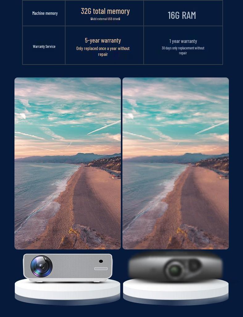 Ultra HD Projector for Home Theater, Hotel, Homestay, Foot Bath, and KTV