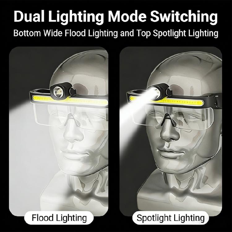 LED Headlamp Glasses With 2 Mode Lighting USB Chargeable Headlight Goggles Glasses For Night Sport And Activity